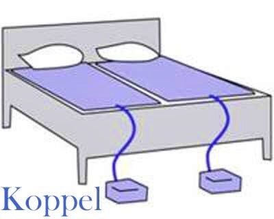 Koel matras topper - koppel