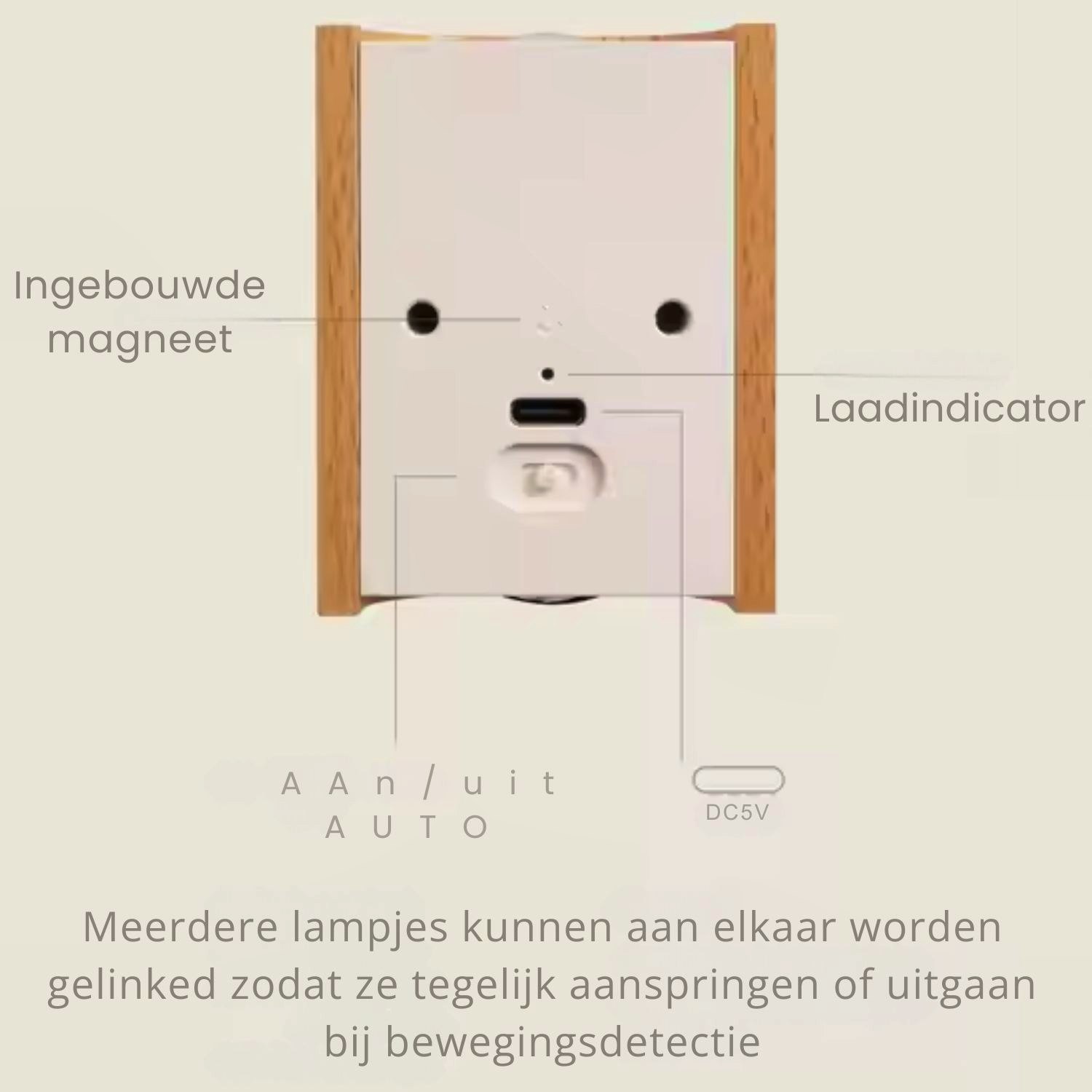 Draadloos wandlampje met bewegingsensor