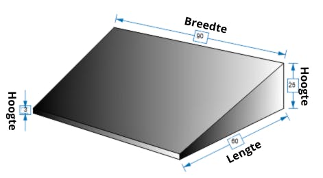 Matrasverhoger afmetingen