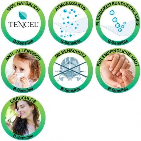 eigenschappen tencel hoeslaken