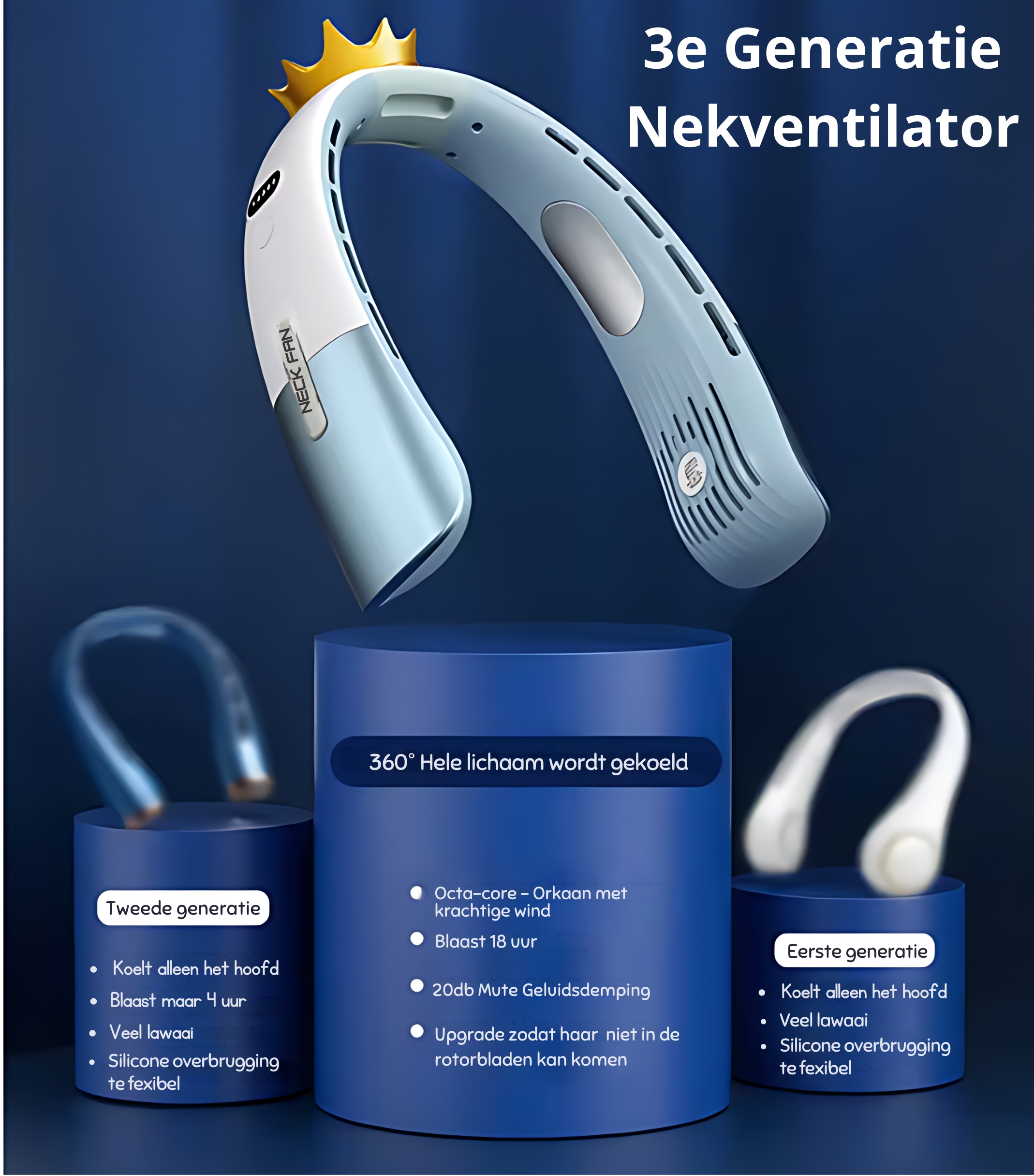 Nekventilator onderscheidende factoren